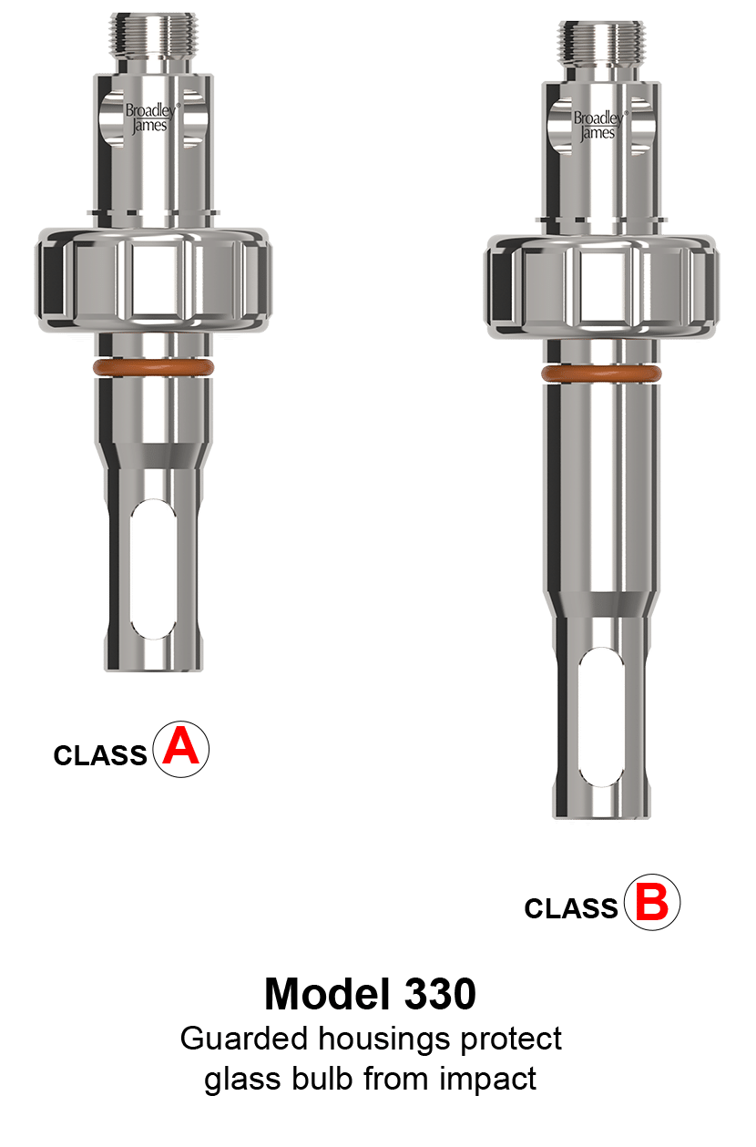 BJC Model 330 Housing 25mm
