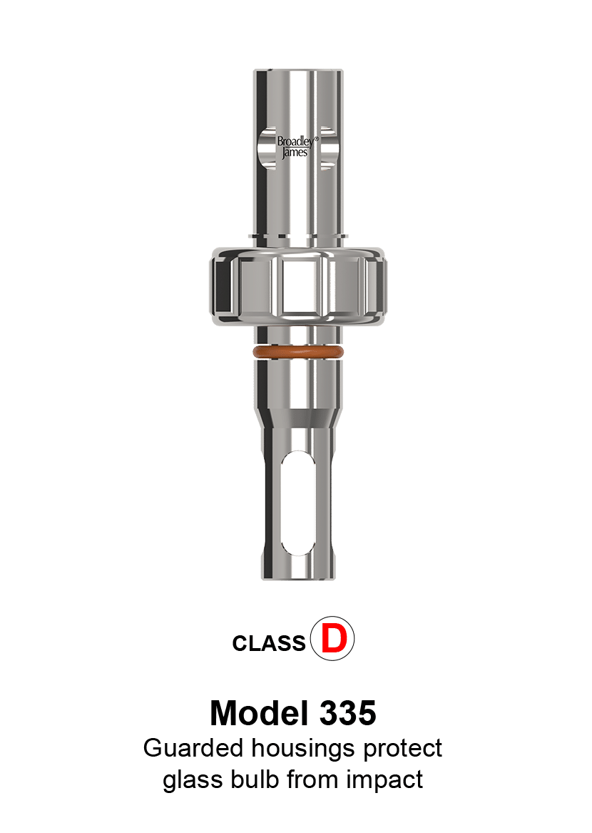 BJC Model 335 Housing 25mm