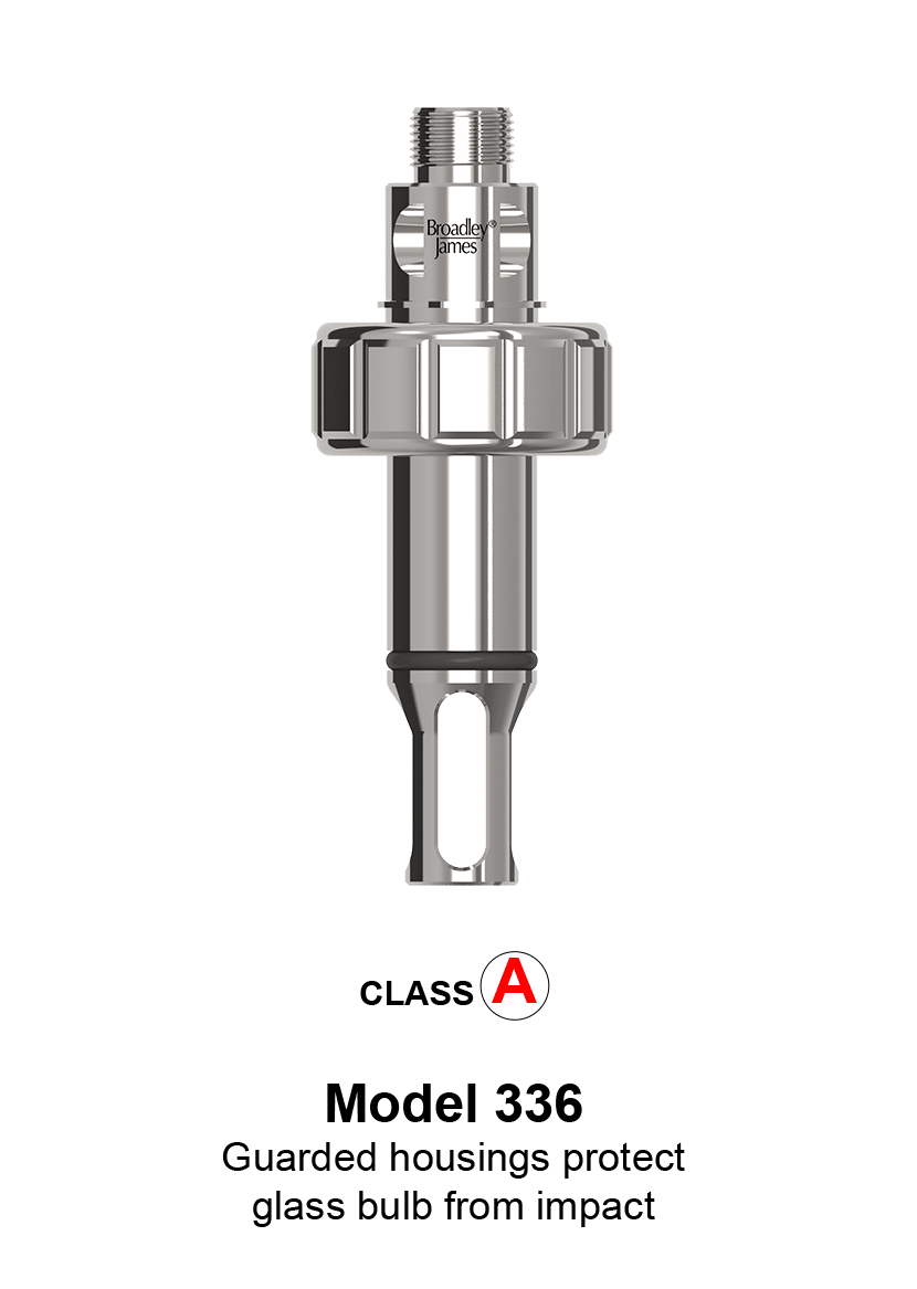 BJC Model 336 Housing 25mm
