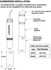 ST951-3