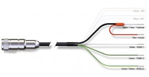 VP plug to Ferrules sensor connector