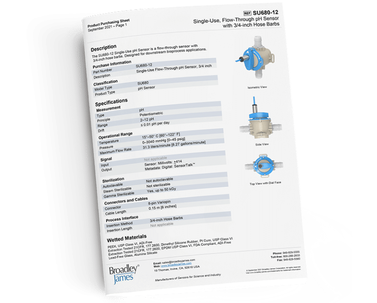 Product Purchasing Sheet September 2021 - SU680-12