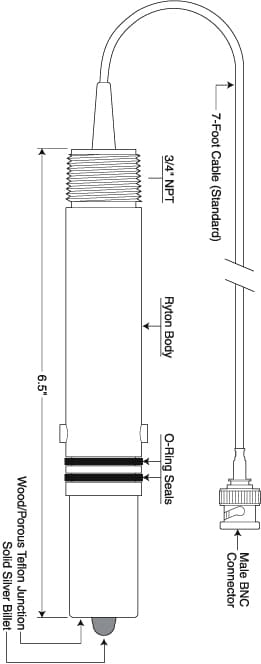 Model E-1371 Cyanide Sensor